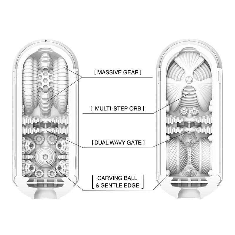 Masturbateur Tenga Flip Zero Gravity