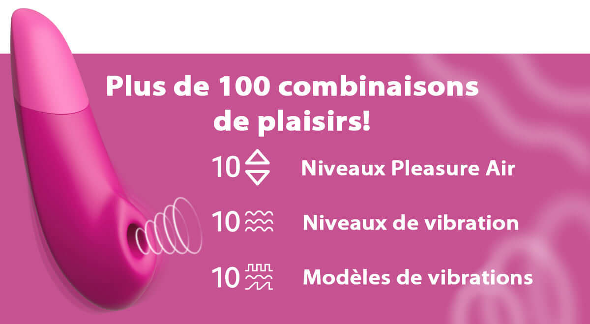 Womanizer Enhance | Soirée Coquine | Soirée Coquine