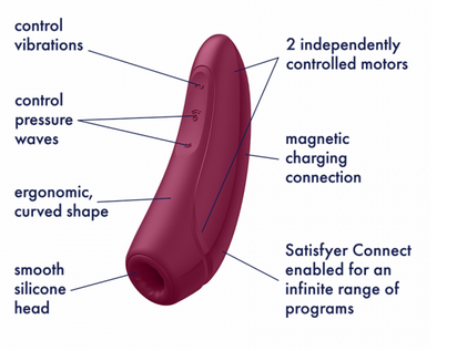 Satisfyer Curvy 1+ - Soirée Coquine