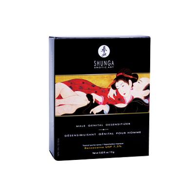 Désensibilisant génital pour homme - Spray Benzo - Soirée Coquine