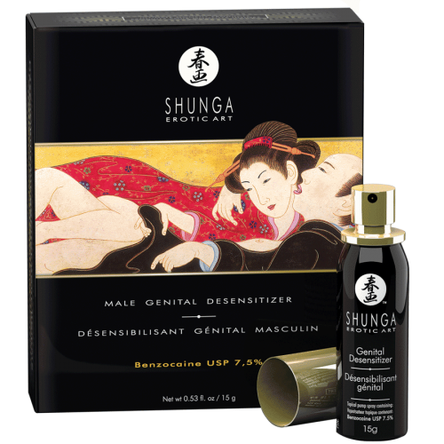 Désensibilisant génital pour homme - Spray Benzo - Soirée Coquine